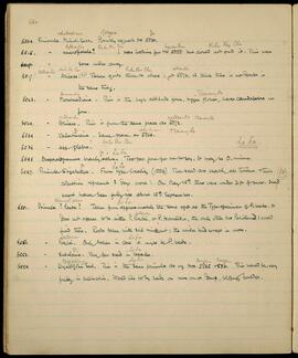 Specimen notes for Primula and Omphalogramma from Kulu Phu Chu, Tsarang La, Lo La, La La, and Do La