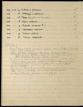 Trongsa to Bumthang via Yuto La, July 1933 bird records