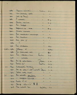 Specimen list with September collection dates