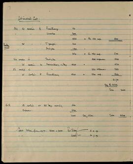 Estimated costs for coolie transport and expenses; cash taken from H.H., 1949