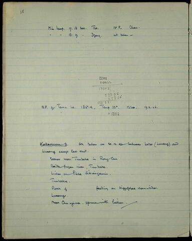 Original Digitaal object not accessible