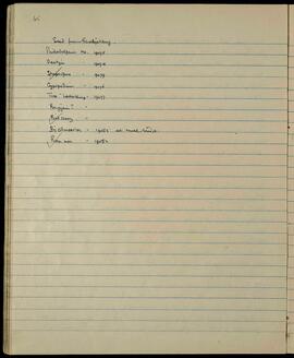 Seed and plant collection list from Suabjetang