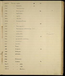 Primula specimen list (numbers 4534–5262)