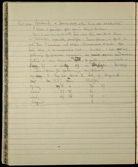 Primula flowering and collection counts, 1937 and 1949