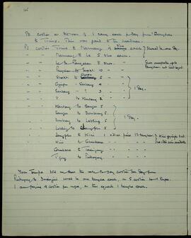 Diary page (illegible OCR)
