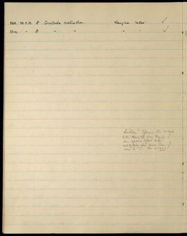 29/08/1933 Grandala coelicolor at Kangha; Ludlow on Kang La ascent
