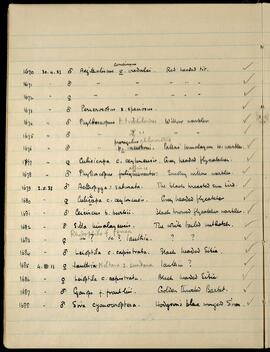 Specimen log entries 1670–1680 (30.4.33–2.5.33)