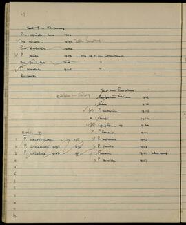 Seed and specimen notes from Kautanang, Pangotang, and Waitang