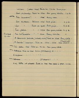Plant collecting notes at Bimbi La and Chichenan, 1936