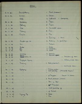 Game log, October-December 1946