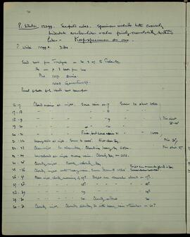 Seafield notes, seed dispatch from Tenchyat to Tsela Dz., and weather log