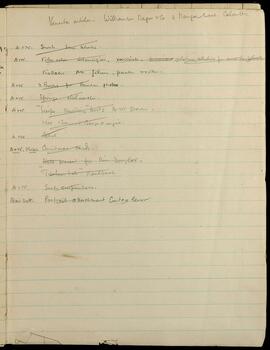 Equipment and supplies list with Calcutta address