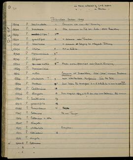 Primula collections and localities in Bhutan, 1949
