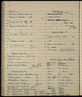 Film and plant notes, July–August 1949: Chendebi, Yutola, Halakyula, Wangdipotrang bridge