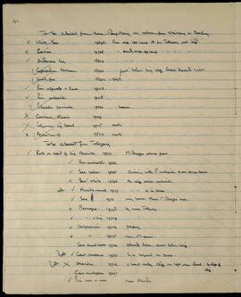 Plant collection checklist for Pangstang (return from Waitang/Marlung) and Tolegang