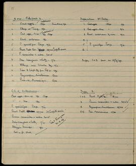 Photographic log: B.W. Filmpack 2, Dufaycolor 2nd Batch, and Kodachrome (April 1949)