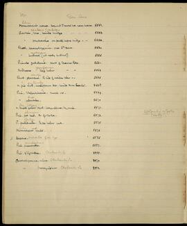 Tsari Sama plant list and locality notes