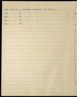 Specimen entries for Grandala coelicolor, 27/08/1933