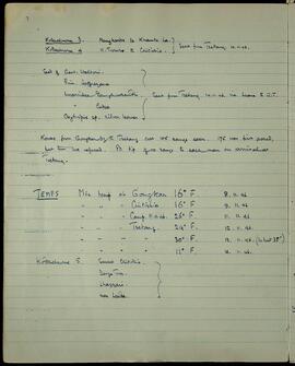 Tsetang dispatch, temperature records, and route notes (Nov 1946)