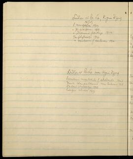 Ludlow at Pa La near Kyim Dzong – plant list