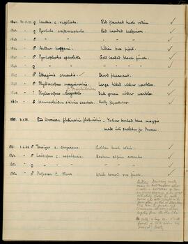 Specimen records and locality notes at Lachung and Yamthang, 30 May–1 June 1933