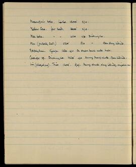 Alpine plant collection notes: Laha, Dichungha, Kyimpu, Trim
