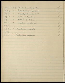 Specimen log entries 2167–2176 (04/08/1933)