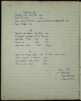 Kodachrome photo log: Shoka, Tungdo, Nagu Bridge, Miling, Yusum, Lilung, and Gacha