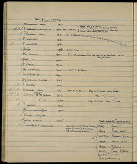 Seed list and dispatch notes from Waitang