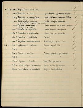 Specimen list, 24-25 May 1933 (Nos. 1794-1809)