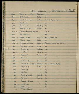 Seed collected — additional entries with localities and dates