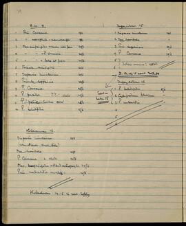 B.W. 8 and film logs (Dufaycolor 15–16; Kodachrome 16), June 1949