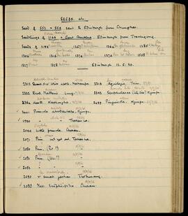 Seed and seedling records with collection locations and dates (1936-1937)