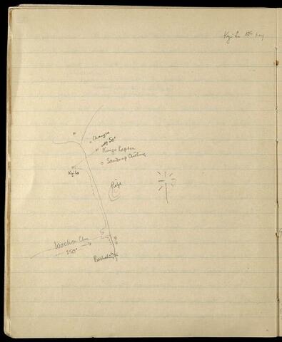 Original Digital object not accessible