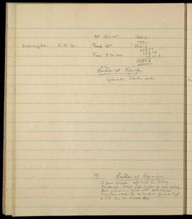 Drichengha, 05/10/1936: Ludlow at Kyimpu; G. sino-ornata