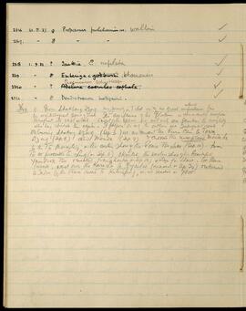 Specimen records and Tibetan route from Lhakhang Dzong to Gyantse (September 1933)