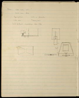 Specimen and seed notes (Tulungla)