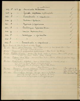 Specimens 2157–2166 and notes on birds in the Silver fir forests at & above Shengbe (03/08/1933)