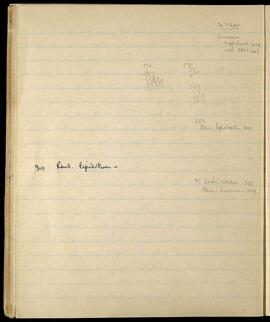 Specimen notes for 24–27 May: Arisaema nepenthoides, Rhododendron lepidotum, Sorbus tibetica, Pleione hookeriana