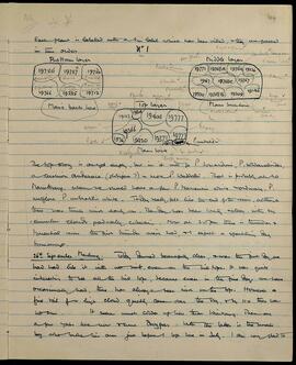 Marlung packing list and weather observations, 26 September