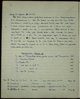 Lubong to Dzama route via Karma La with bearings and bird notes