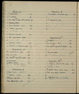 Photographic log (B. W. 11): Kodachrome 22–23 and Dufaycolor 19–20X entries